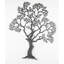 Traditional Wall Decor on Metal