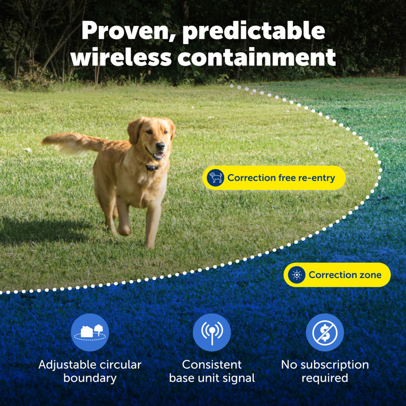 PetSafe® Wireless Fence Pet Containment System