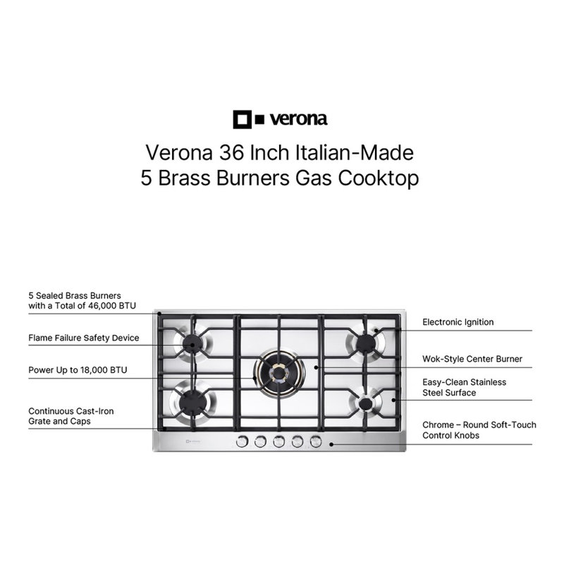 35.4375" Gas Cooktop with 5 Burners