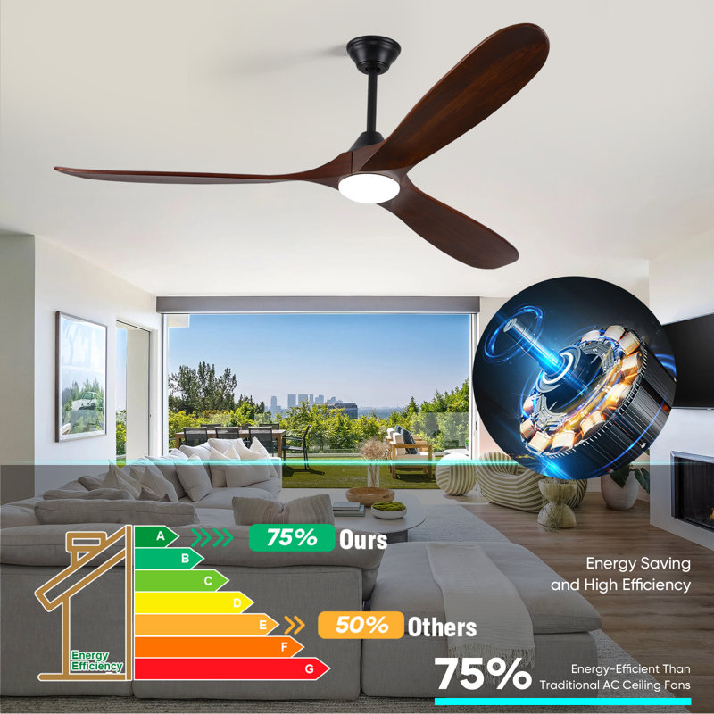 3 Blade High Wind Power Ceiling Fan With Dc Motor,6 Speed, Timer, Reversible & Energy Saving ,ideal For Bedroom, Living Room - Quiet Modern Design