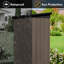Remises de jardin en métal 5 pi x 4 pi