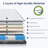 10"/12" Hybrid Mattress, Individually Pocketed Innerspring, Medium Firm (Twin/Full/Queen/King Sizes Available)-1153288428-1153288425