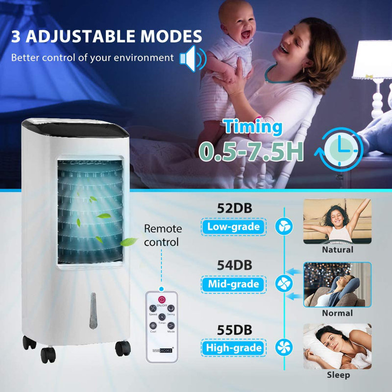Refroidisseur par évaporation portable 250 CFM