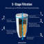 ZeroWater 7-Cup/1.7 Lt Jug + Filter