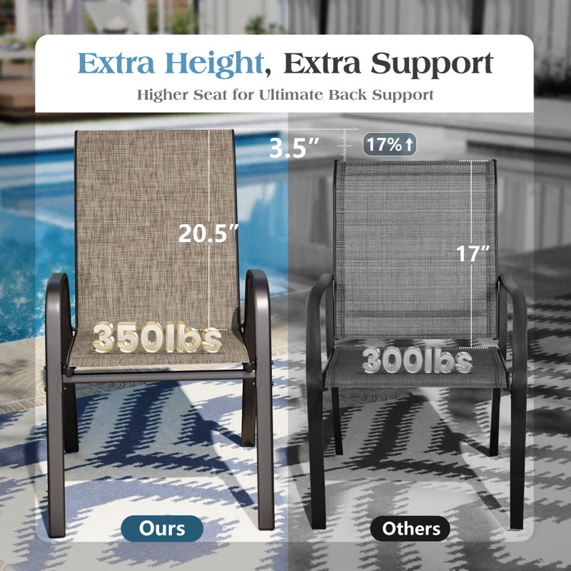 4-Person Patio Dining Set With Square Metal Table And PVC-coated polyester Sling Chairs (Set Of 5)
