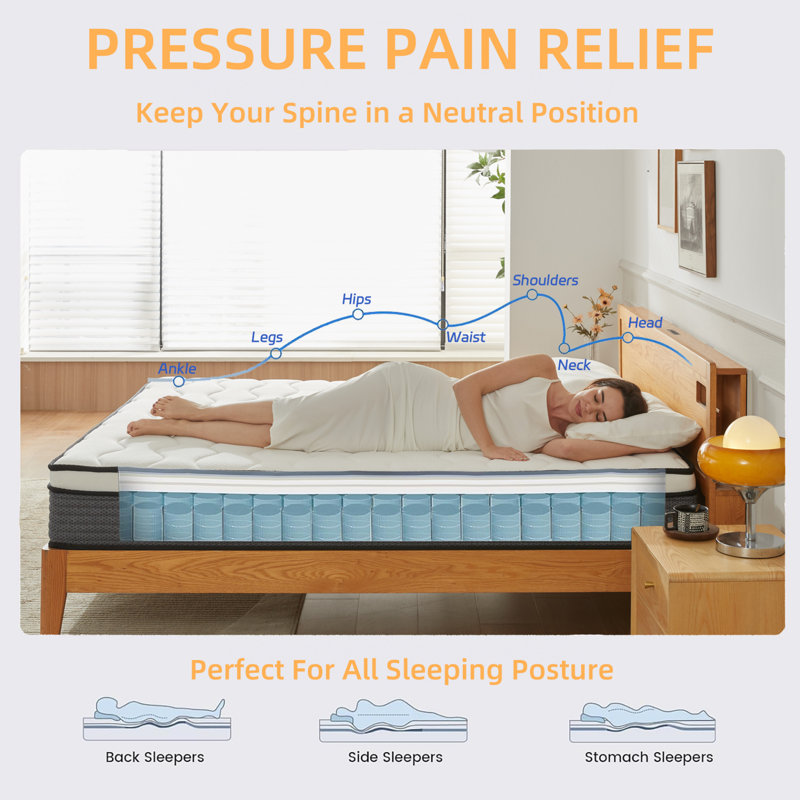 Full Size Mattress, 12 Inch Memory Foam Hybrid Mattress in a Box, Individual Pocket Spring Mattress for Silent Sleep, Pressure Relief, Motion Isolation, CertiPUR-US