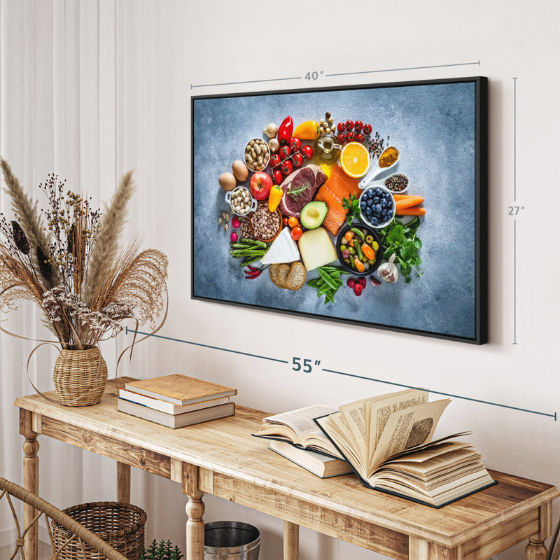 Impression sur toile Fresh From The Market, H 27 po x l 40 po