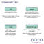 Matelas hybride moyen rafraîchissant 12 po - Sleep by Wayfair ™-71006194