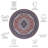 Isai Performance Machine Washable Oriental Rug-1533468493