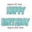 Ensemble de 5 panneaux «Happy Birthday»