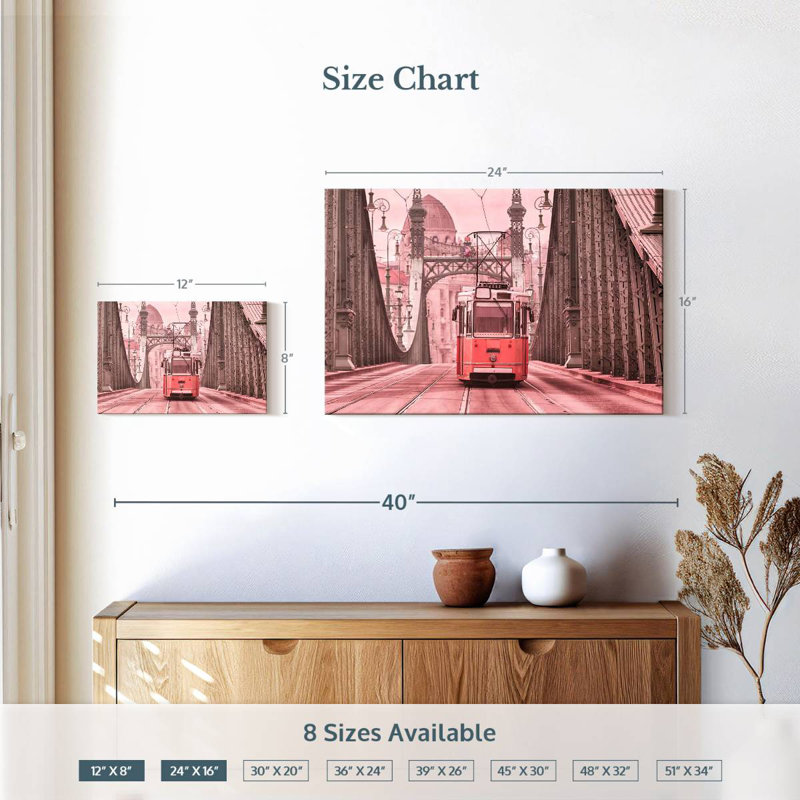 Mehar Pink Cable Car, 16" H x 24" W