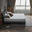 White Noise Pocket Sprung Mattress-1559927085