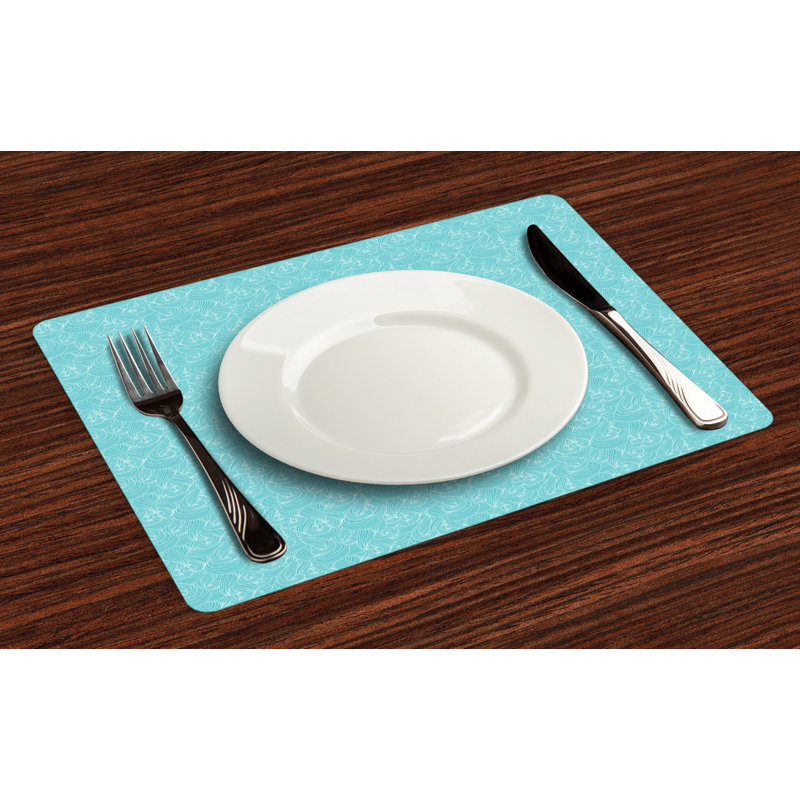 Récapitulatif 18,5" turquoise