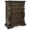 Commode himrod