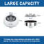 0ml Anti-Skid Slow Feeder