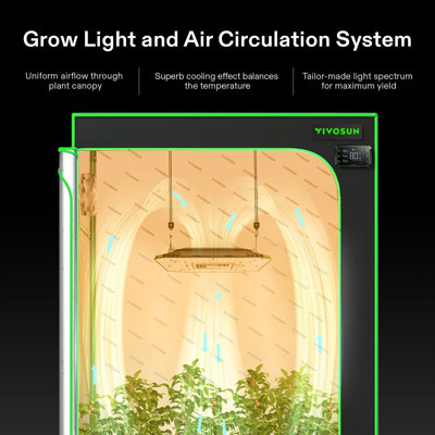 AeroLight 100W LED Grow Light with Growhub Controller E42A
