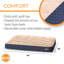 Lit pour animal de compagnie Quilt-Top Superior Classic