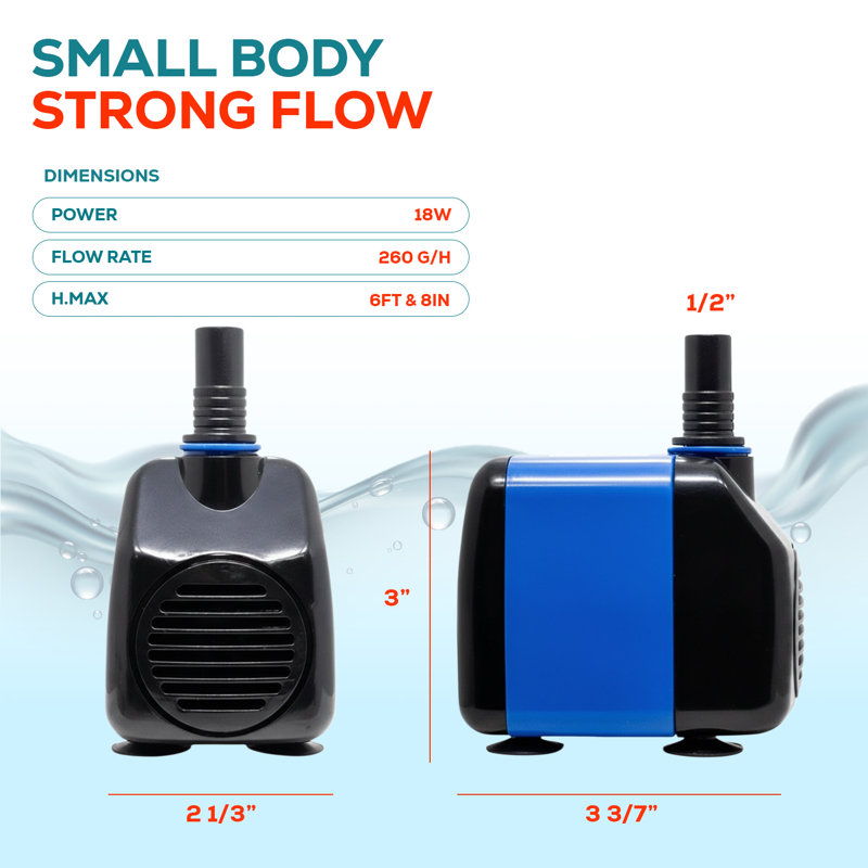 Aqua Dream 6870 GPH Amphibious Pump, 400W for Ponds & Aquariums
