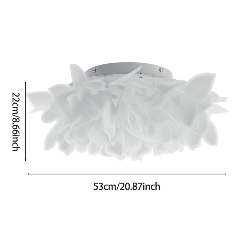 LED Flush Mount