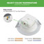8 pouces CCT blanc réglable 3000 lumens