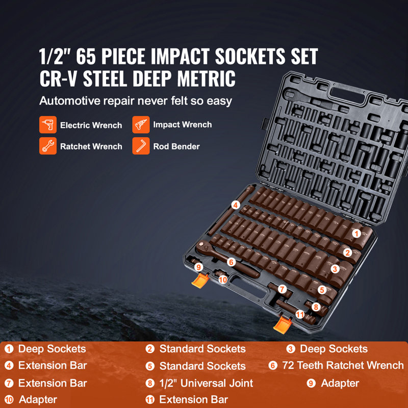 65 Piece Socket Set