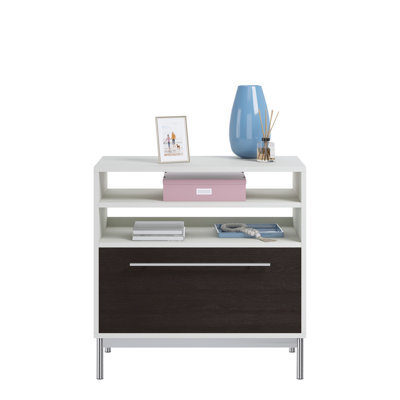Compare Similar Items