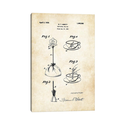 Sachet de thé par brevet77 - reproduction de dessin sur toile tendue