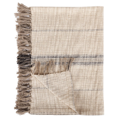 Blanket