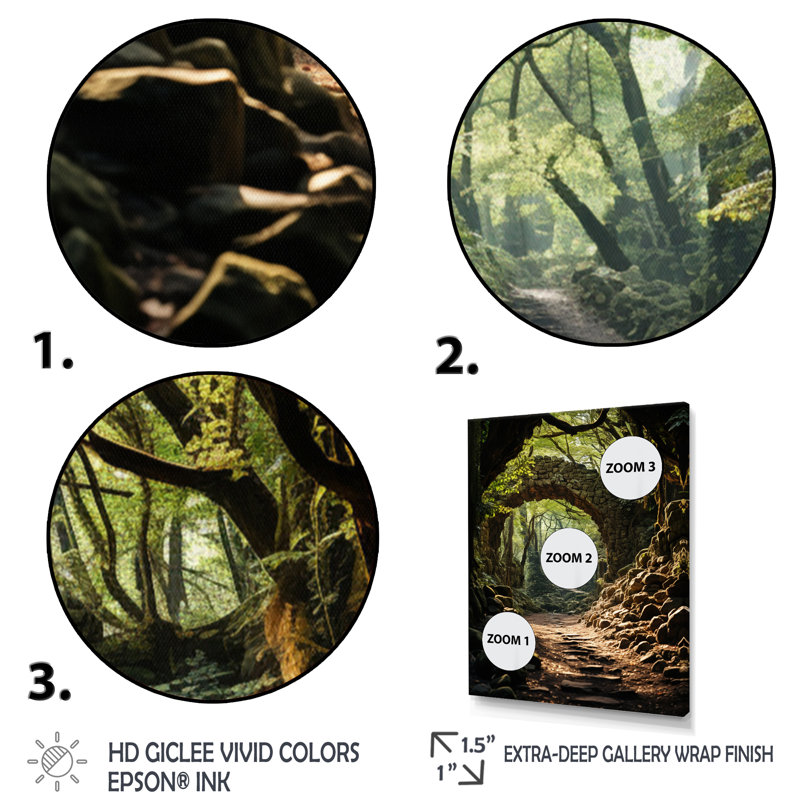 «Green Green Tunnel Enchanted Forest Earthy II», reproduction sur toile, H 32 po x l 24 po x P 1 po, Cadre simple noir