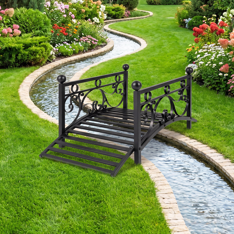 Iron Pathway