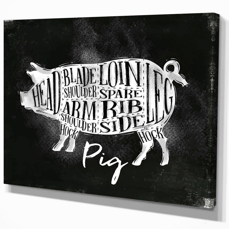 Reproduction d’art textuel, "Pig Pork coupe Scheme", H 12 po x l 20 po x P 1 po, Toile tendue
