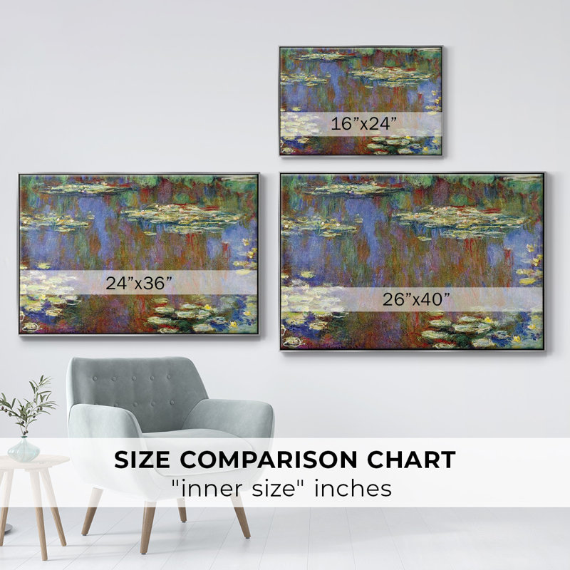" Water Lilies, 1906 " Oil Print, 27" H x 41" W x 2" D, Silver Framed
