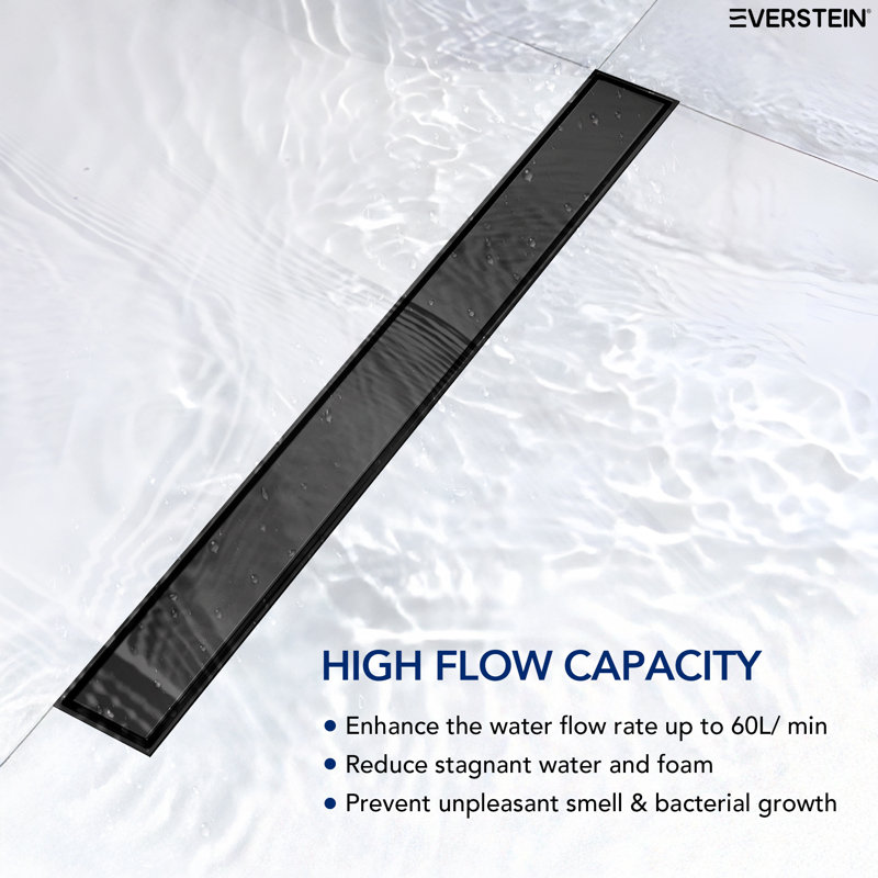 24" x 2.68" Linear Shower Drain Trim, Matte Black
