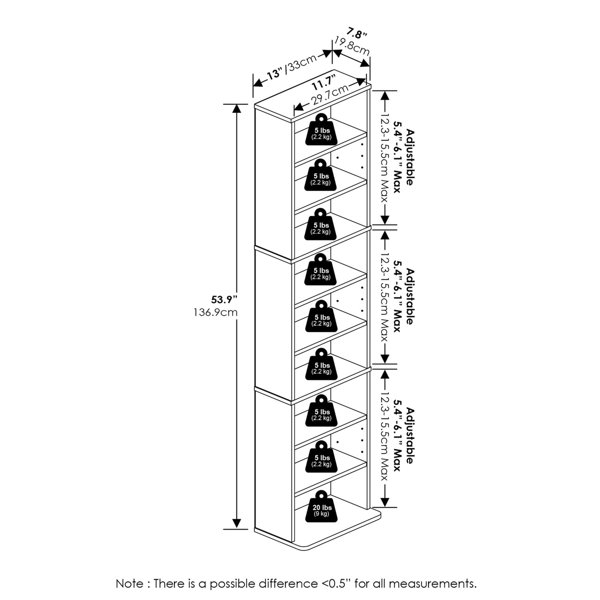 Product Dimensions