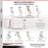 4 Piece Nylon Caster Set with Roller Bearings