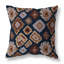 Coussin intérieur / extérieur Ikat Diamond-111762647-111762636