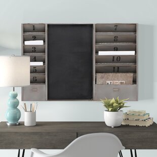 Best Chalkboard Décor for Kitchen