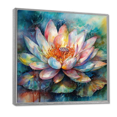 Impression sur toile