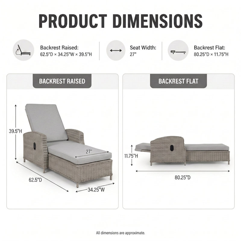 Alyeska Aluminum Outdoor Chaise Lounge with  Air Pump, Adjustable Reclining Back & Sunbrella/Olefin Cushions, Gray