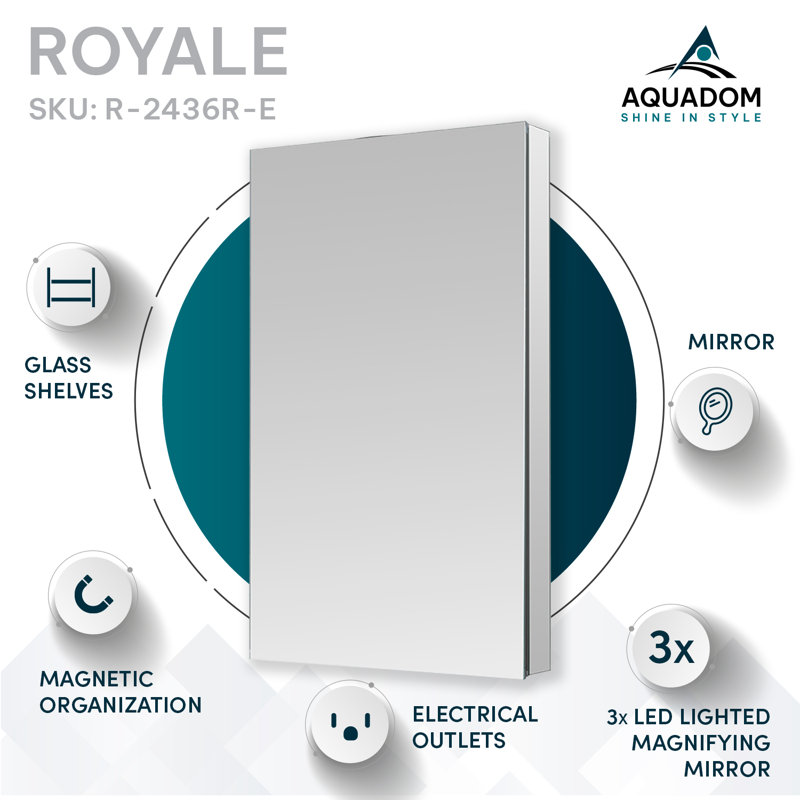 Royale 24'' W Medicine Cabinet with Electrical Outlets, Defogger, Adjustable LED 3X Magnifying Mirror., 36" H x 24" W x 9" D