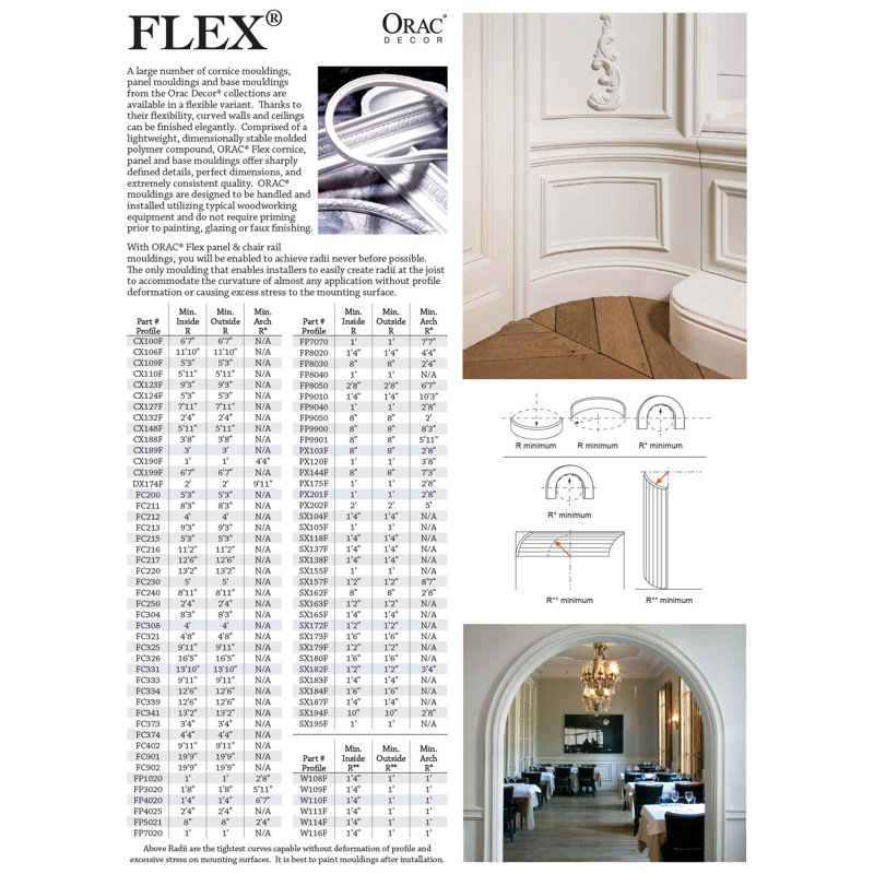 78.75'' H x 1'' W x 0.5'' D Plastic Chair Rail