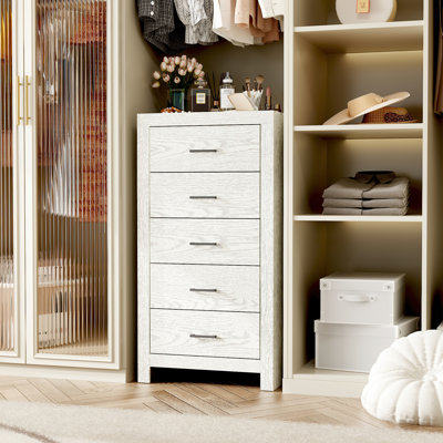 Closet System