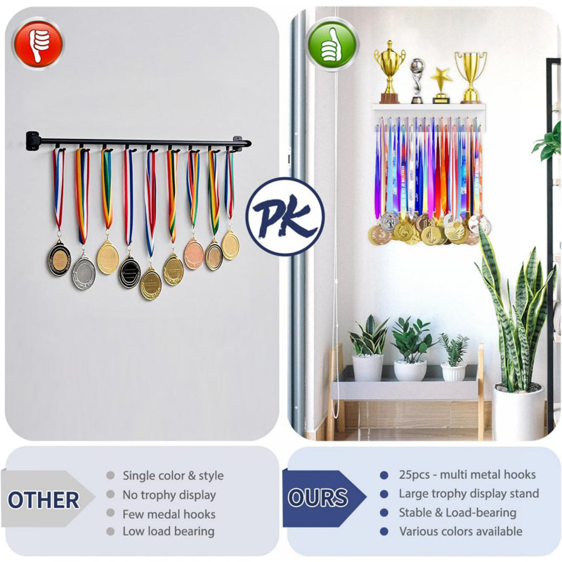 Wall Organizer