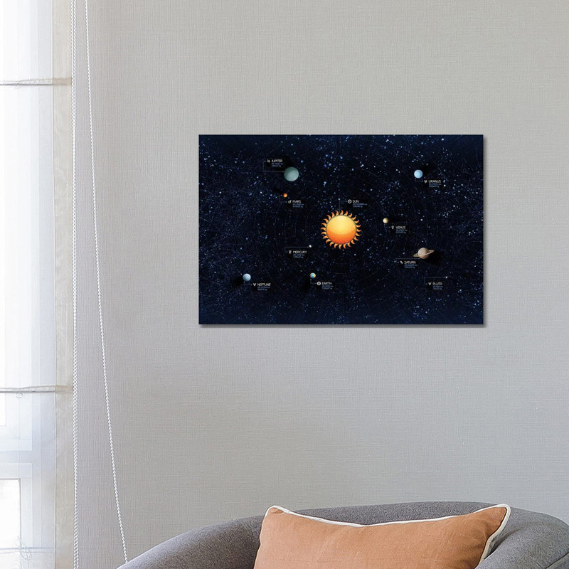 Solar System Illustration by Vladislav Gerasimov - Wrapped Canvas Print, 66.04 cm H x 45.72 cm W x 1.91 cm D