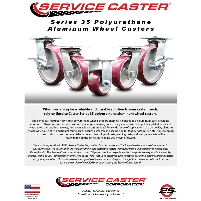 5 Inch Heavy Duty Poly on Aluminum Caster Set with Roller Bearings and Brakes