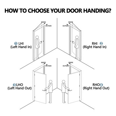 (with Door Hole & Free Hinges) Primed Solid Core Interior 1-lite Clear Glass Door