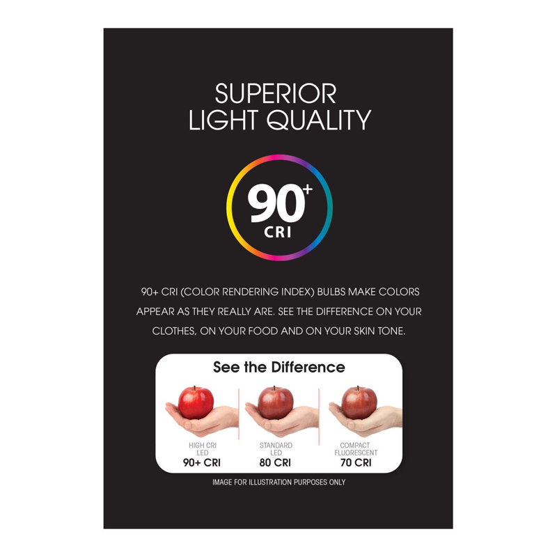 Ampoule DEL Feit A19 GU24 à changement de couleur de 60 watts, équivalence à 1 paquet