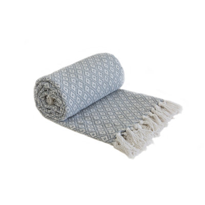 Mettler Blanket