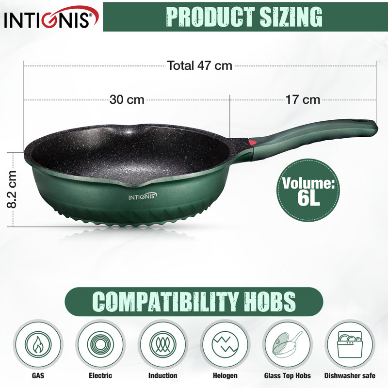 Non-Stick Frying Pan, Green 