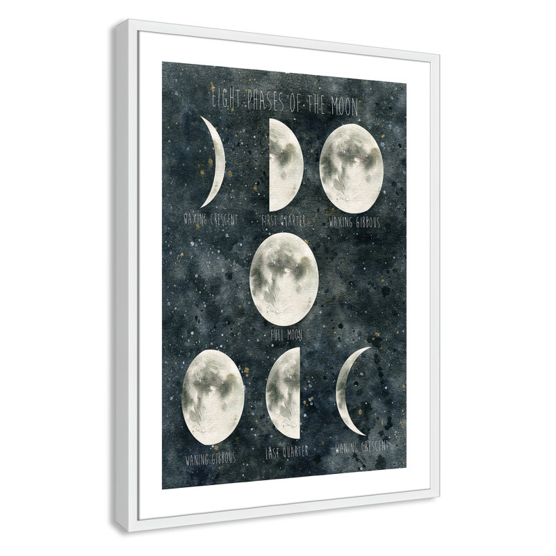 Phases de la lune, art encadré, H 35,5 po x l 25,5 po x P 1,18 po, Cadre blanc